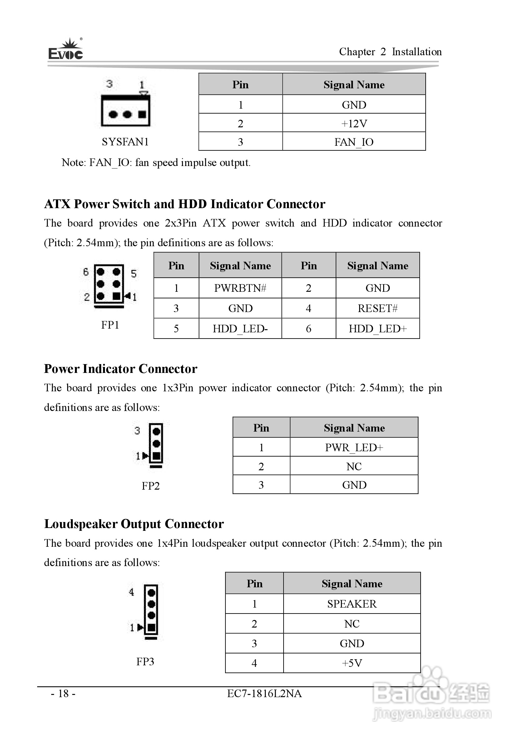 研祥Mini-ITX主板EC7-1816L2NA说明书:[8]