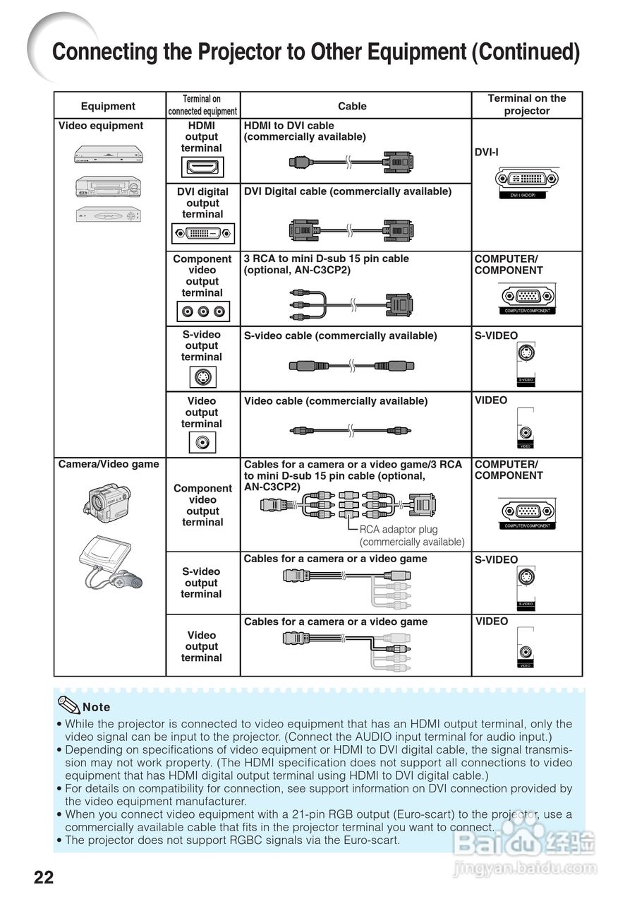 夏普XG-J326XA投影机使用说明书:[10]