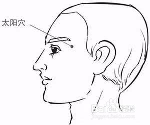 喜轻松常用的头部按摩穴位及功效