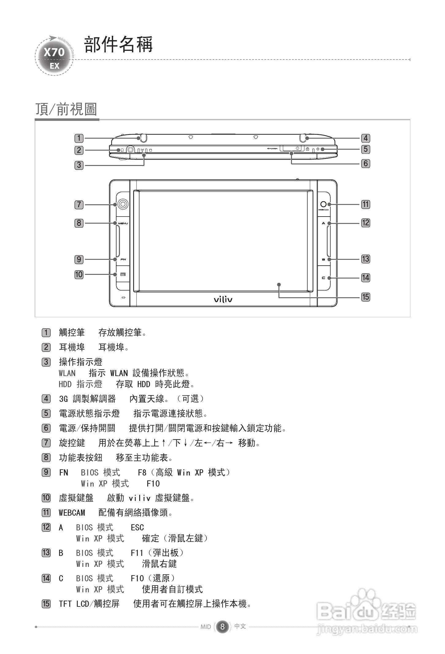 viliv X70 EX笔记本电脑说明书:[1]