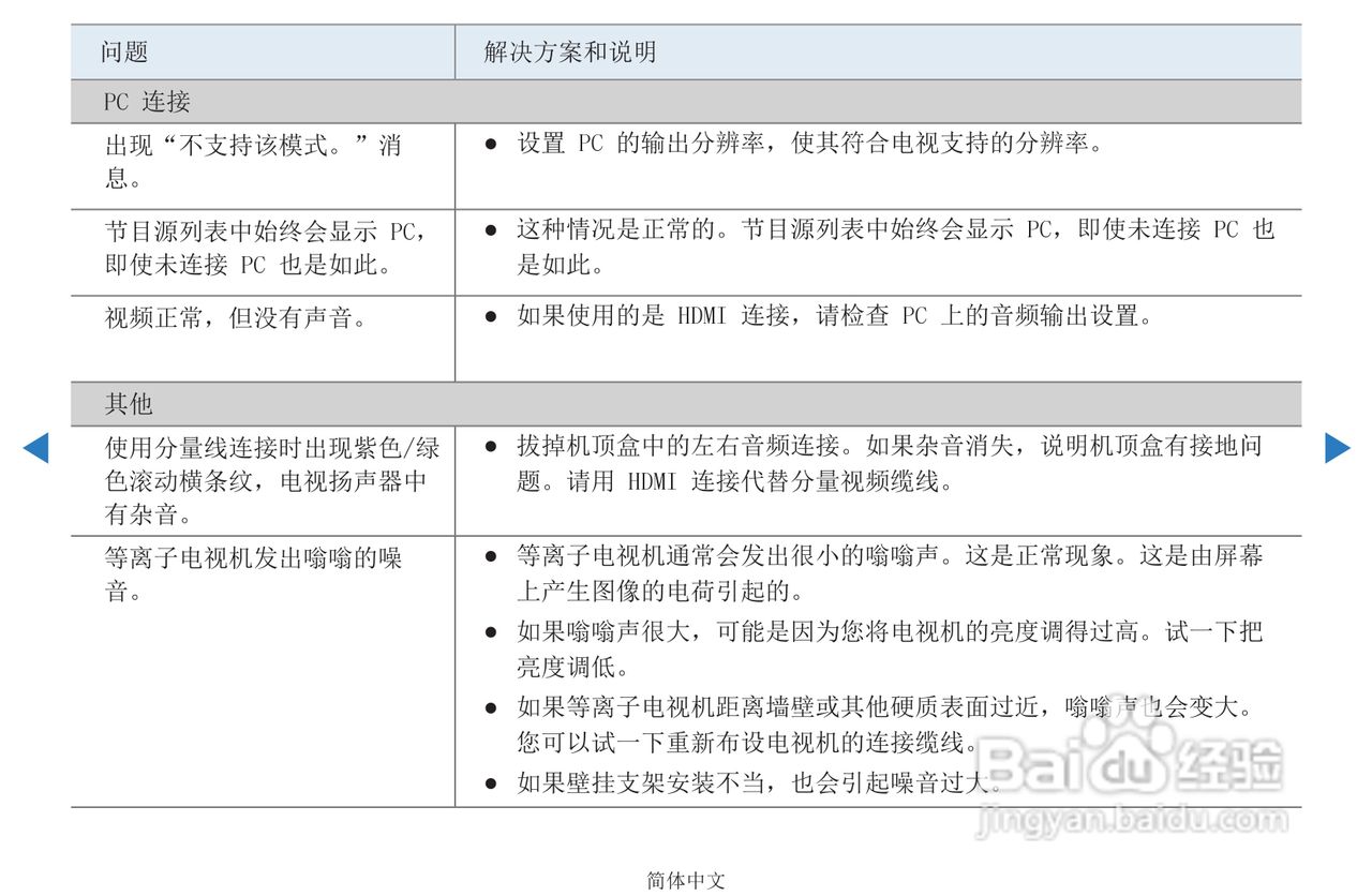 三星PS51D450等离子彩电使用说明书:[11]