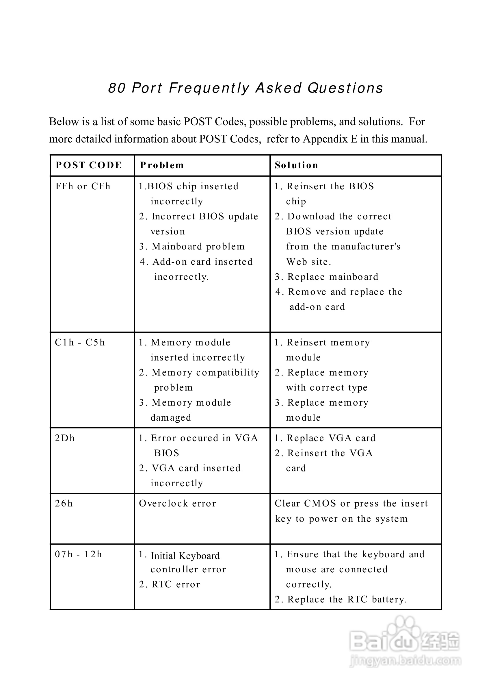 磐正EP-4PEA800I型主板说明书:[1]