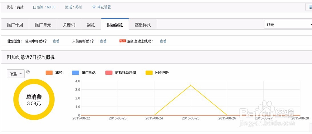 百度推广里面的点击搜索推广广告创意撰写与技巧