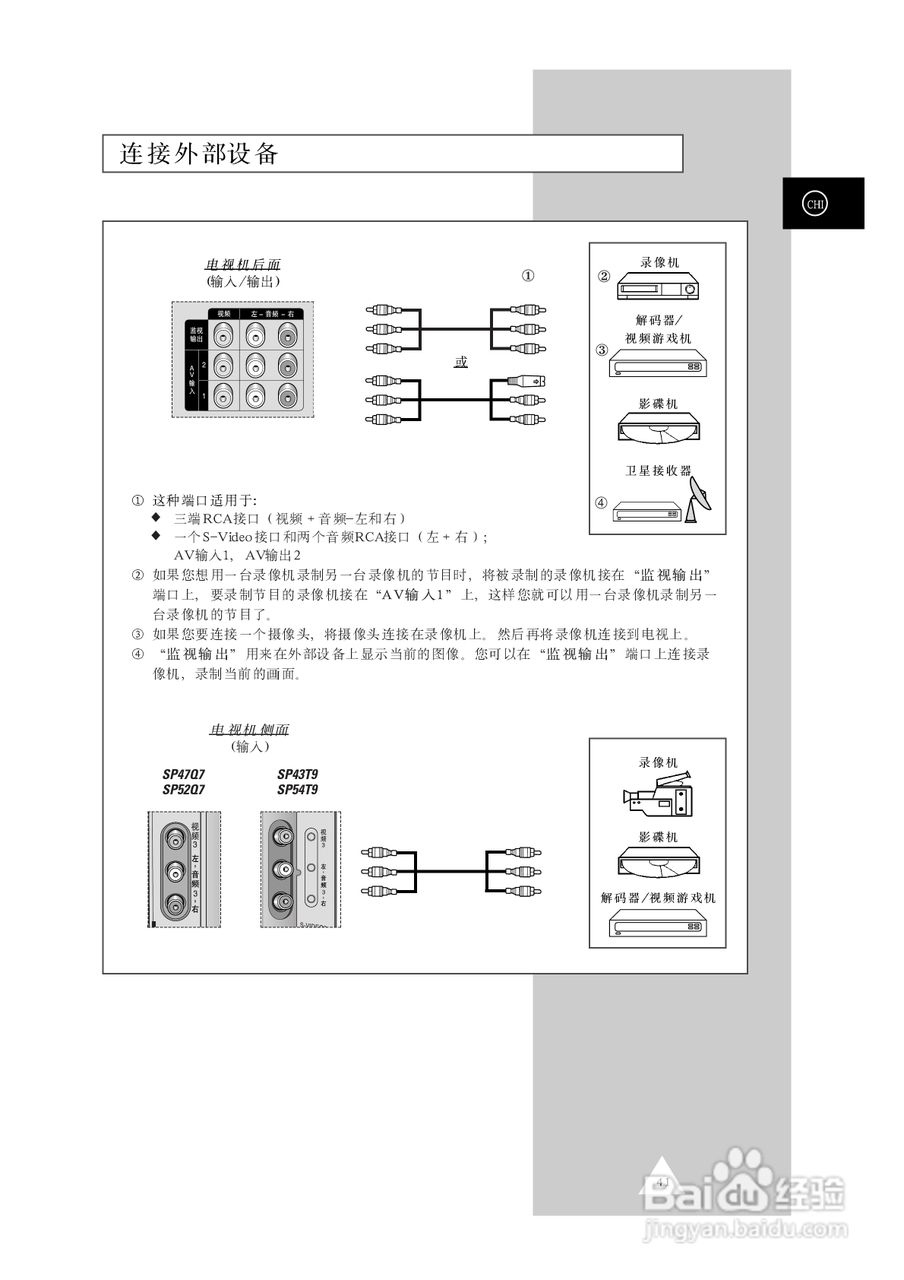 三星SP47Q7HR背投影彩色电视机使用说明书:[5]