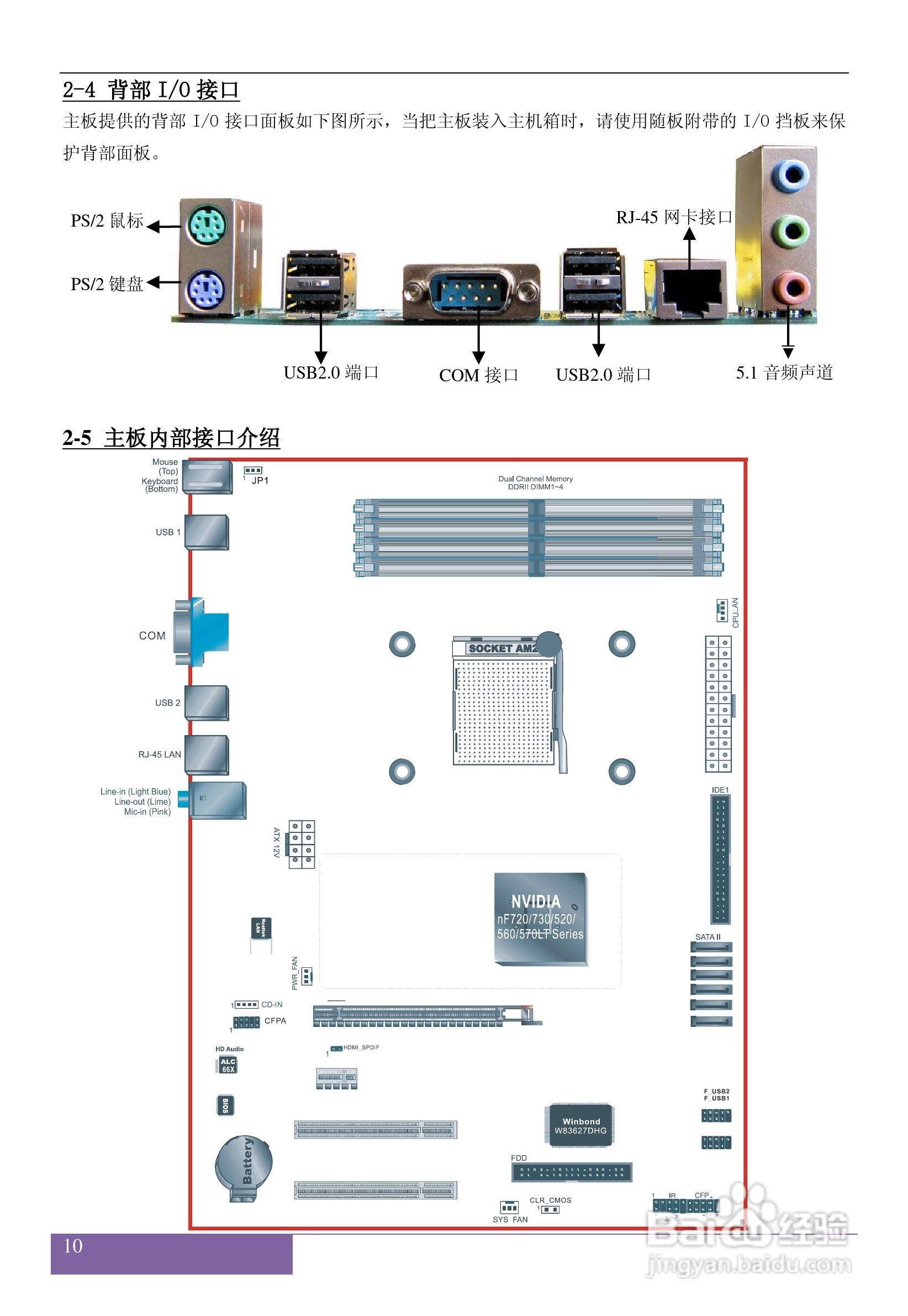 磐正AF720T NB型（AMI BIOS专用）主板说明书 5:[2]