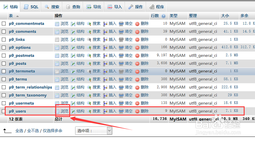 忘记了wordpress网站后台登录密码了怎么办？