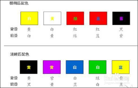 如何制作漂亮的PPT的基本要求