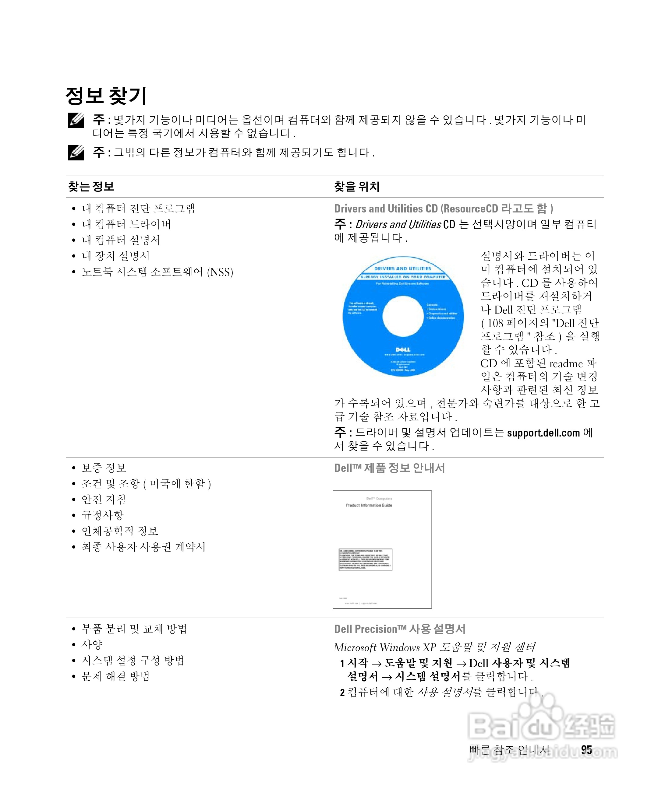 戴尔Precision M90笔记本电脑使用说明书:[10]