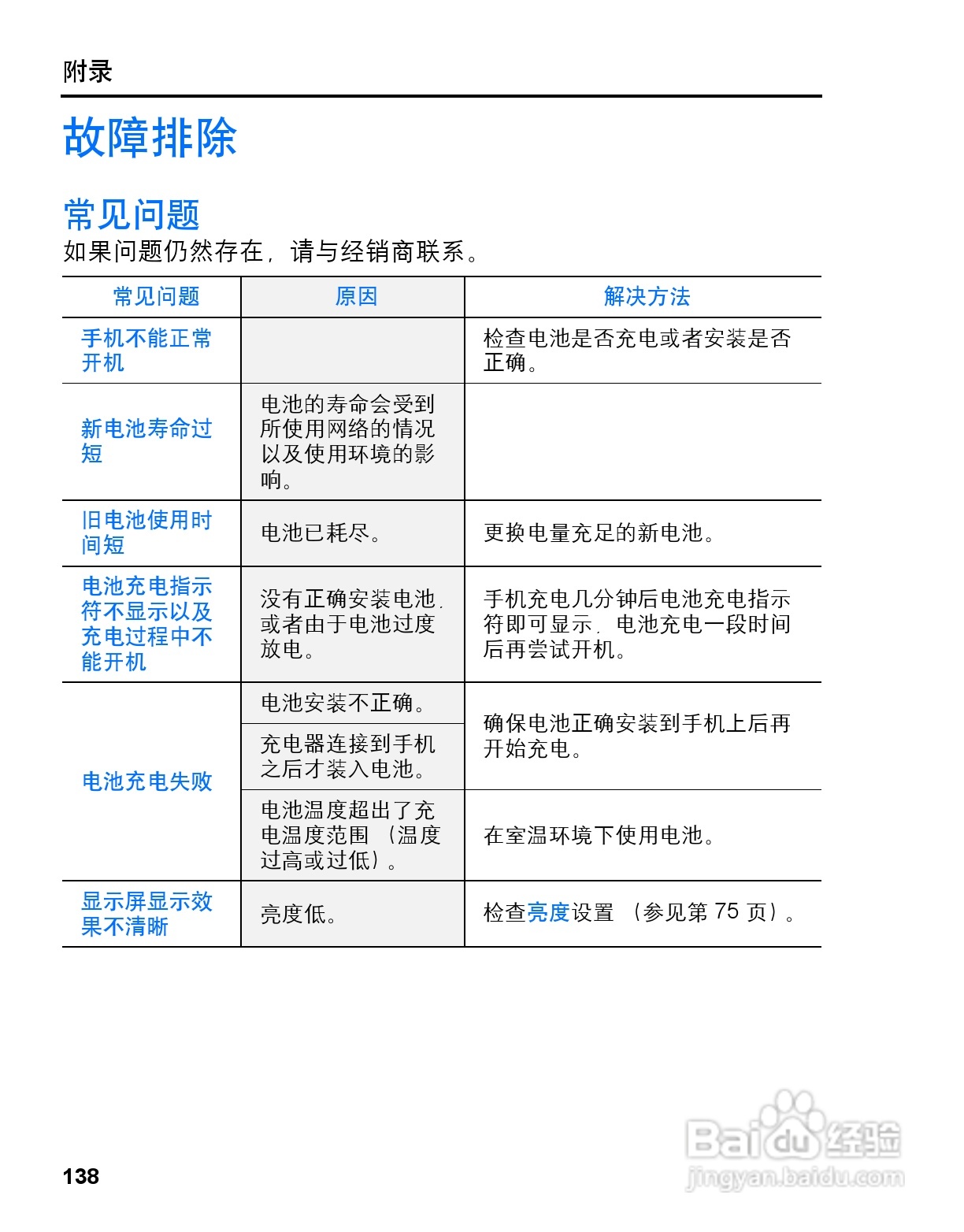 松下MX7手机使用说明书:[14]