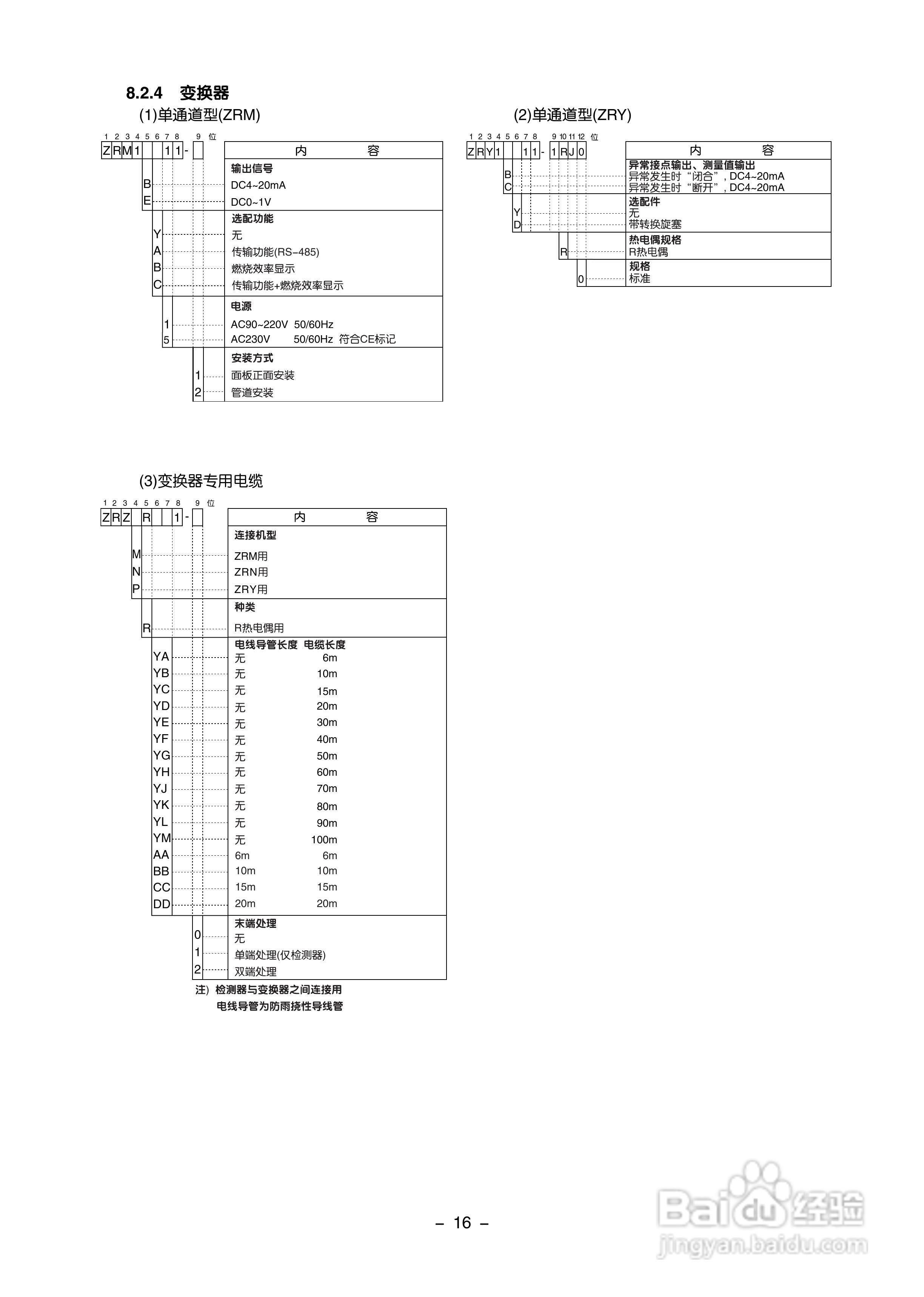 富士ZFK2,5 插式氧化锆氧检测器使用说明书:[3]