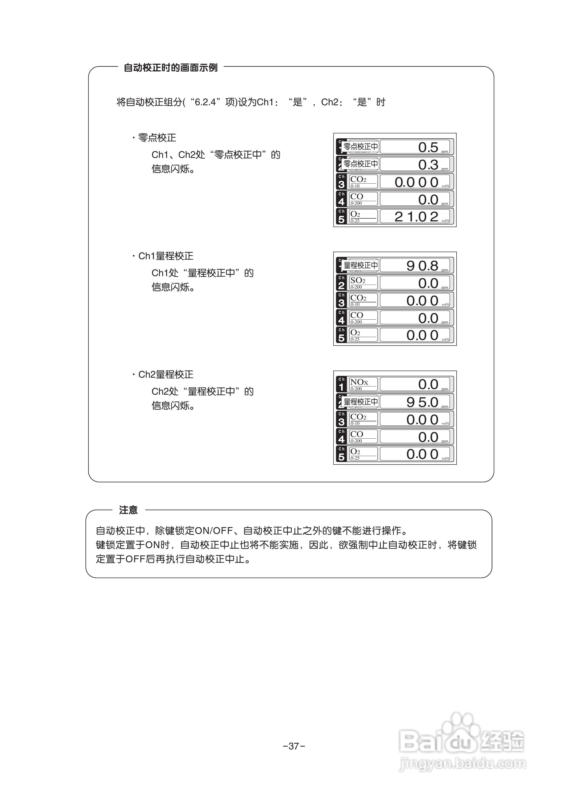 富士ZRE 红外气体分析仪使用说明书:[5]