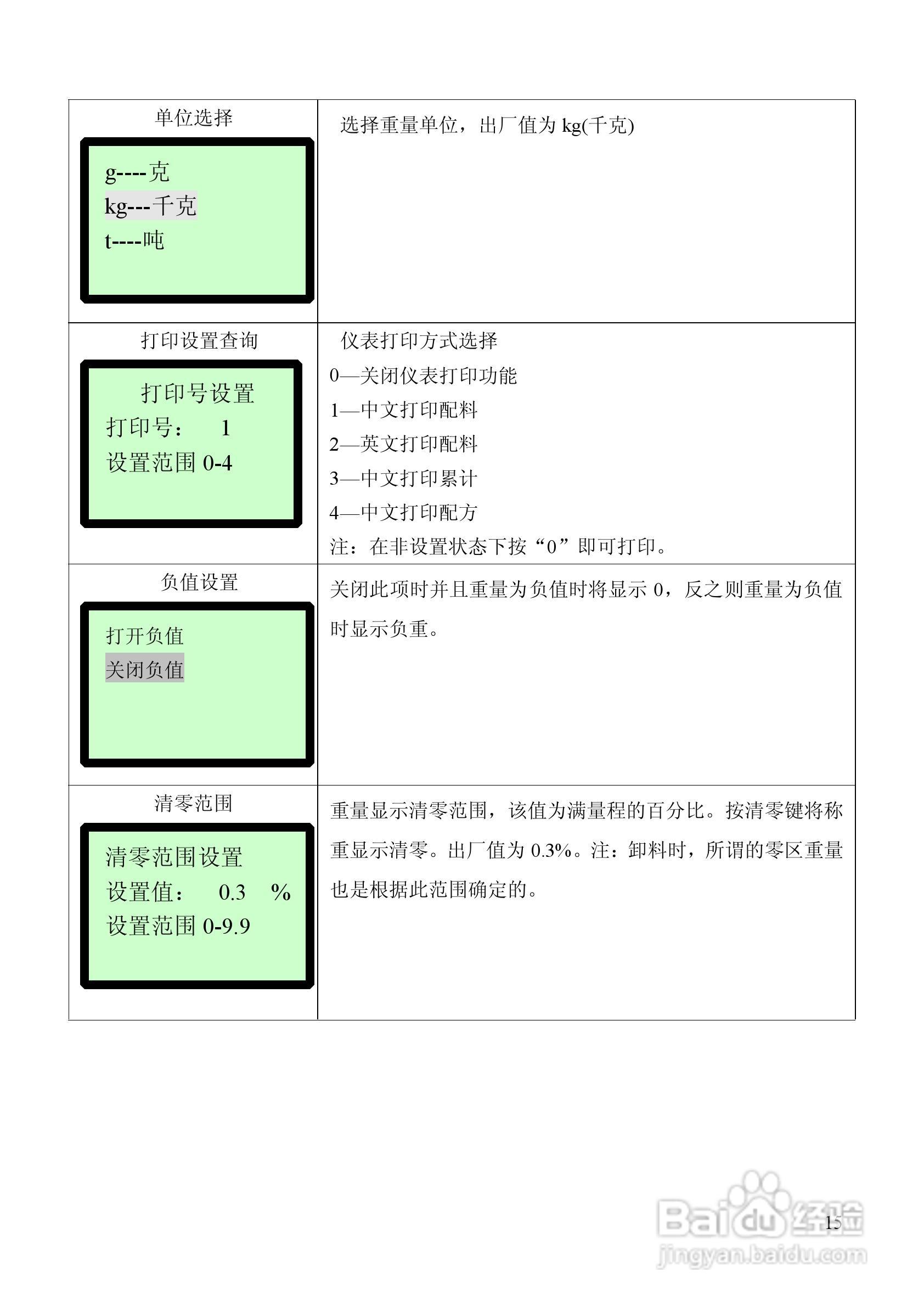龙芯JY500A10配料定量控制器说明书:[2]
