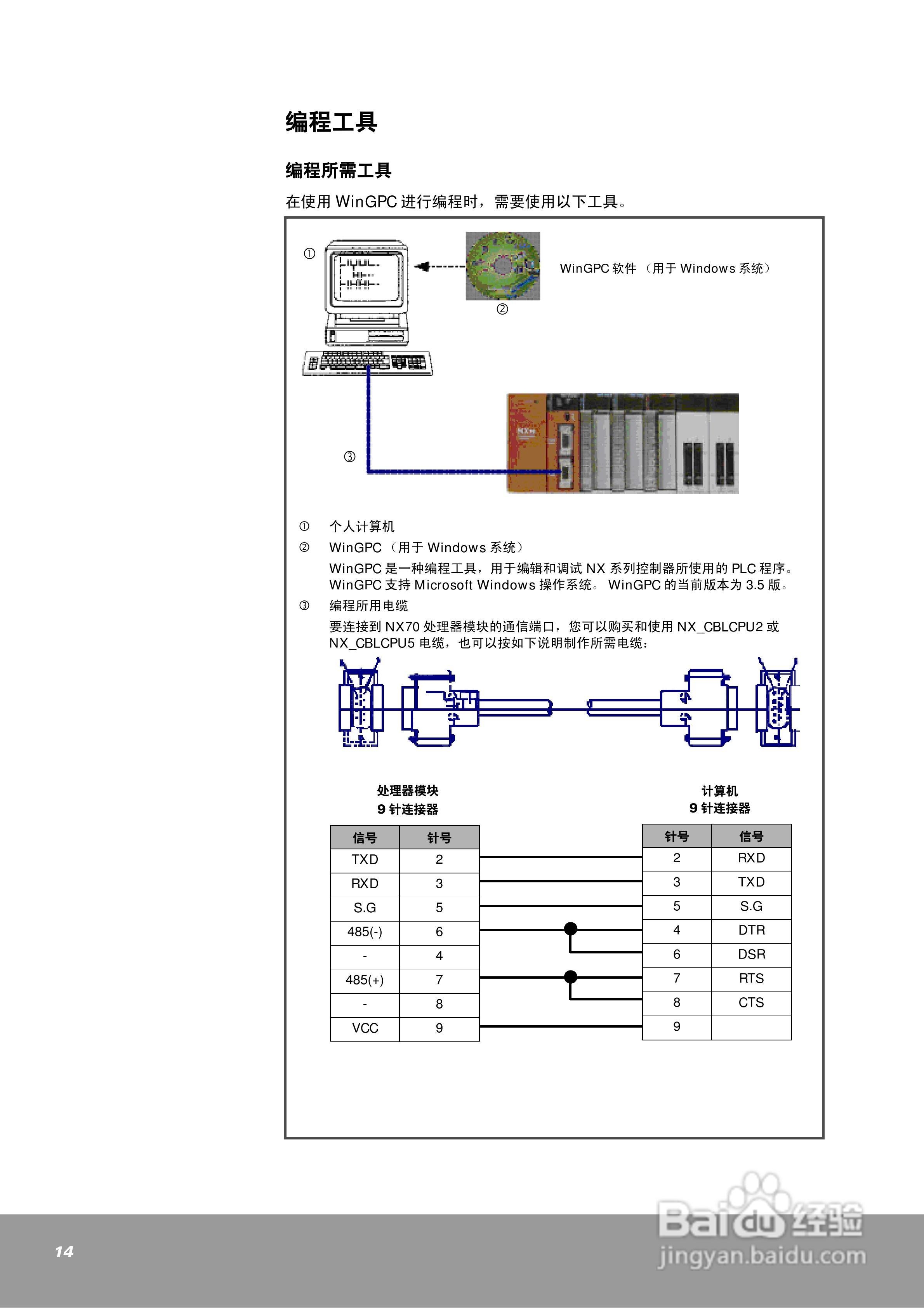 OEMa xNX70系列控制器用户手册:[2]