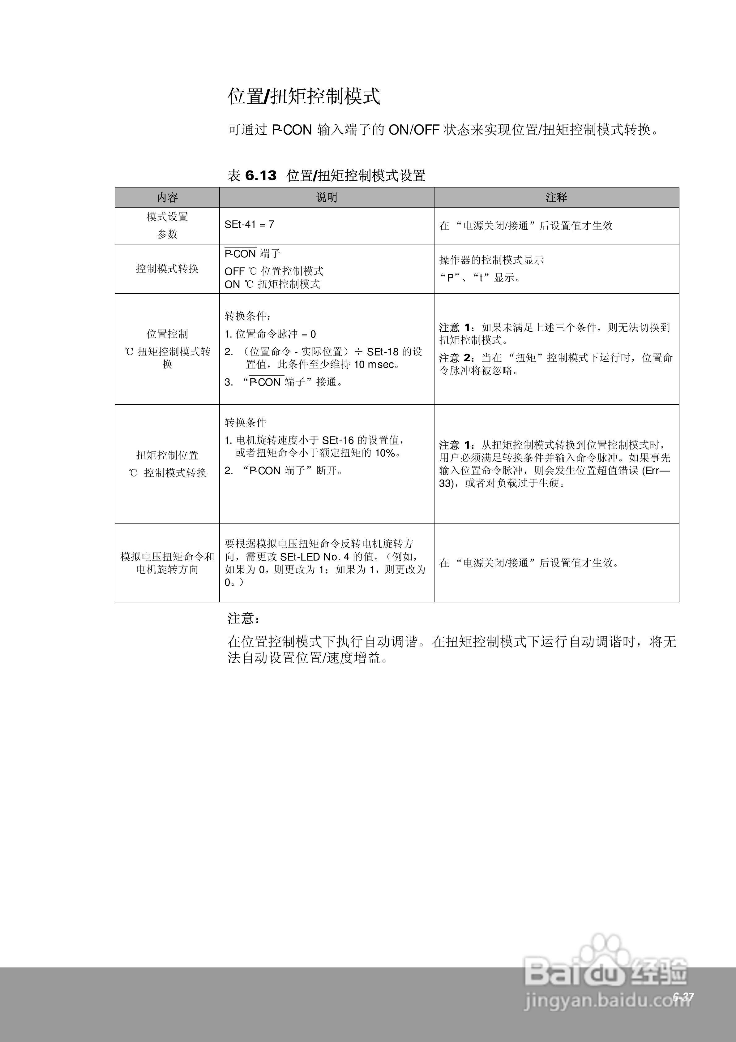 OEMax CSDJPlus伺服驱动器用户手册:[15]