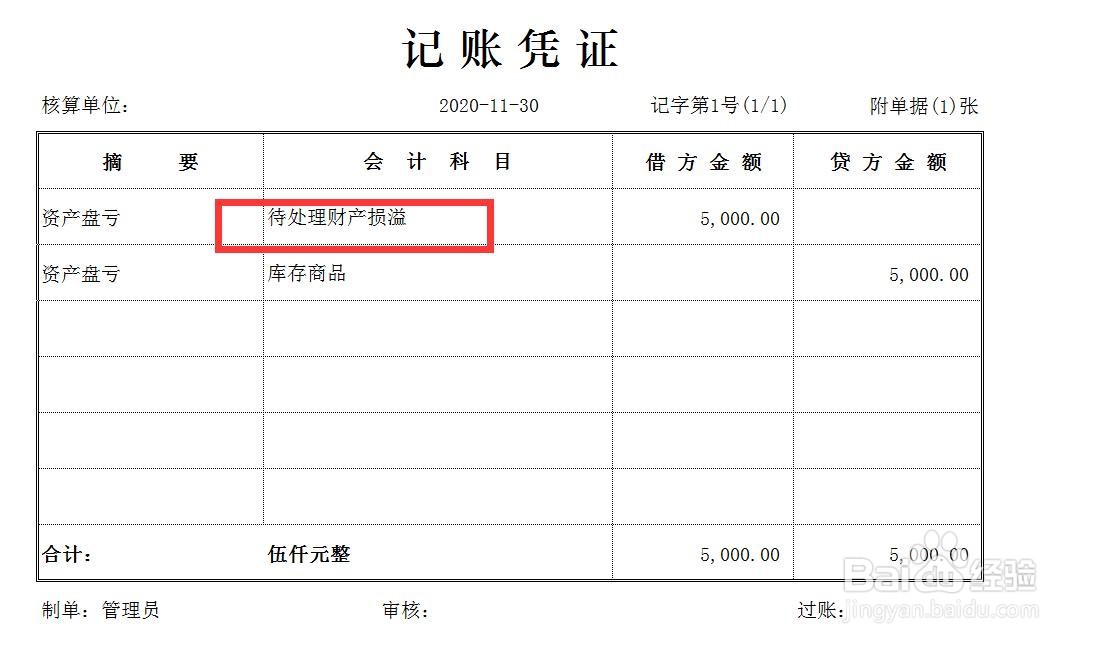 盘亏盘盈的账务处理方式