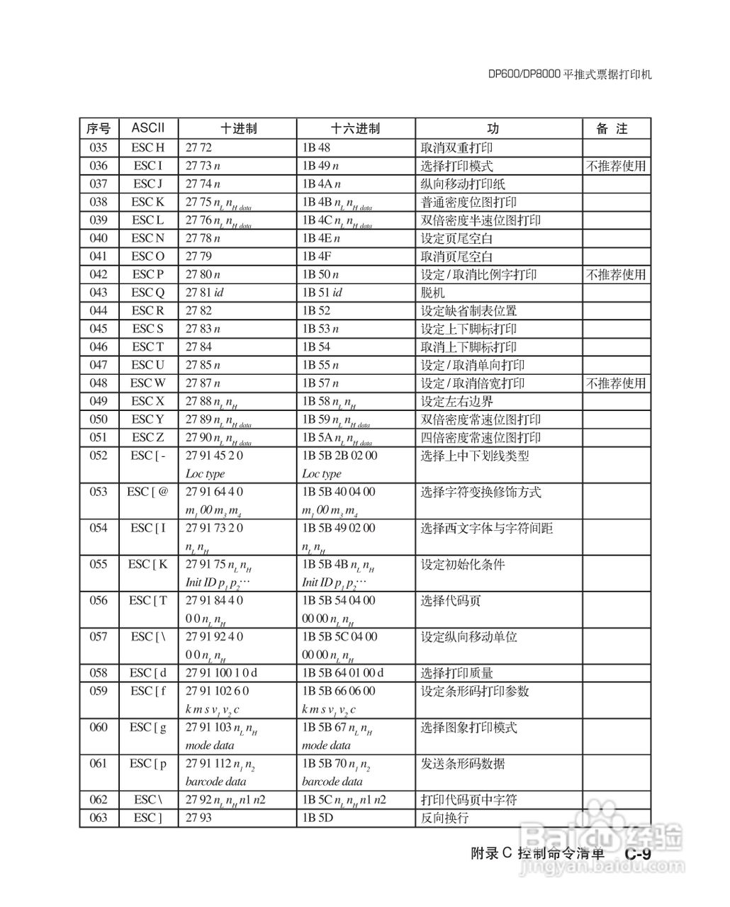 联想票据打印机dp600用户手册:[11]