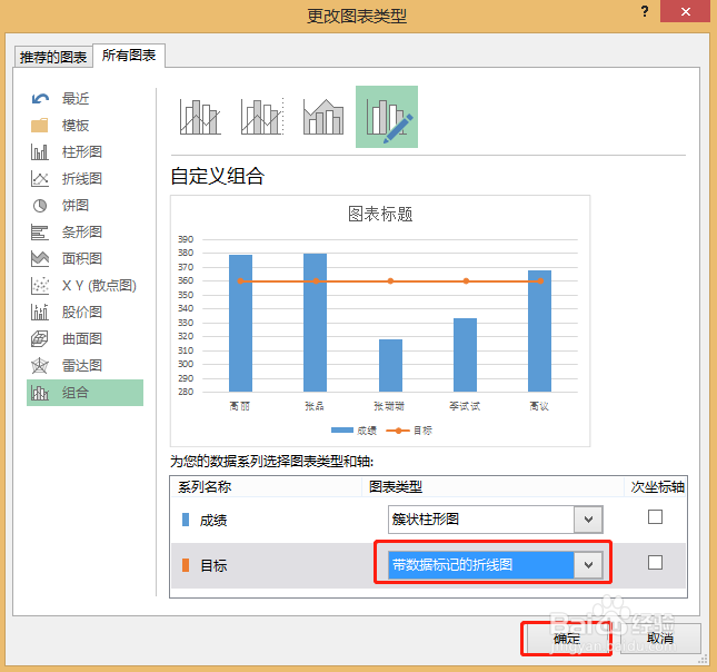 Excel怎么做图比较实际成绩与目标成绩