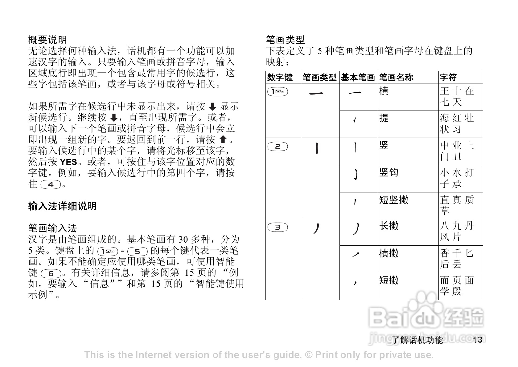 索尼爱立信T290C手机使用说明书:[2]