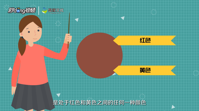 如何辨别不同颜色中的褐色？（如何区分不同颜色）