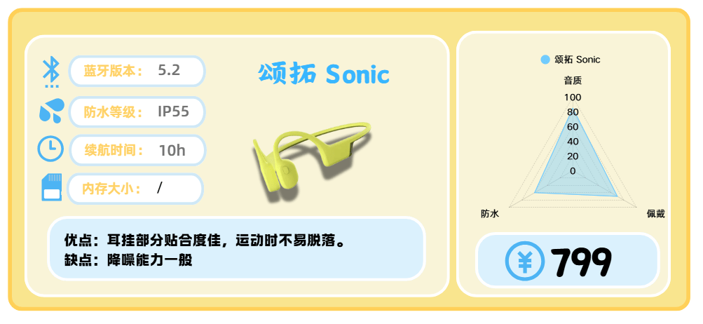 口碑最好的健身耳机有哪些？十款适合健身的高口碑耳机分享