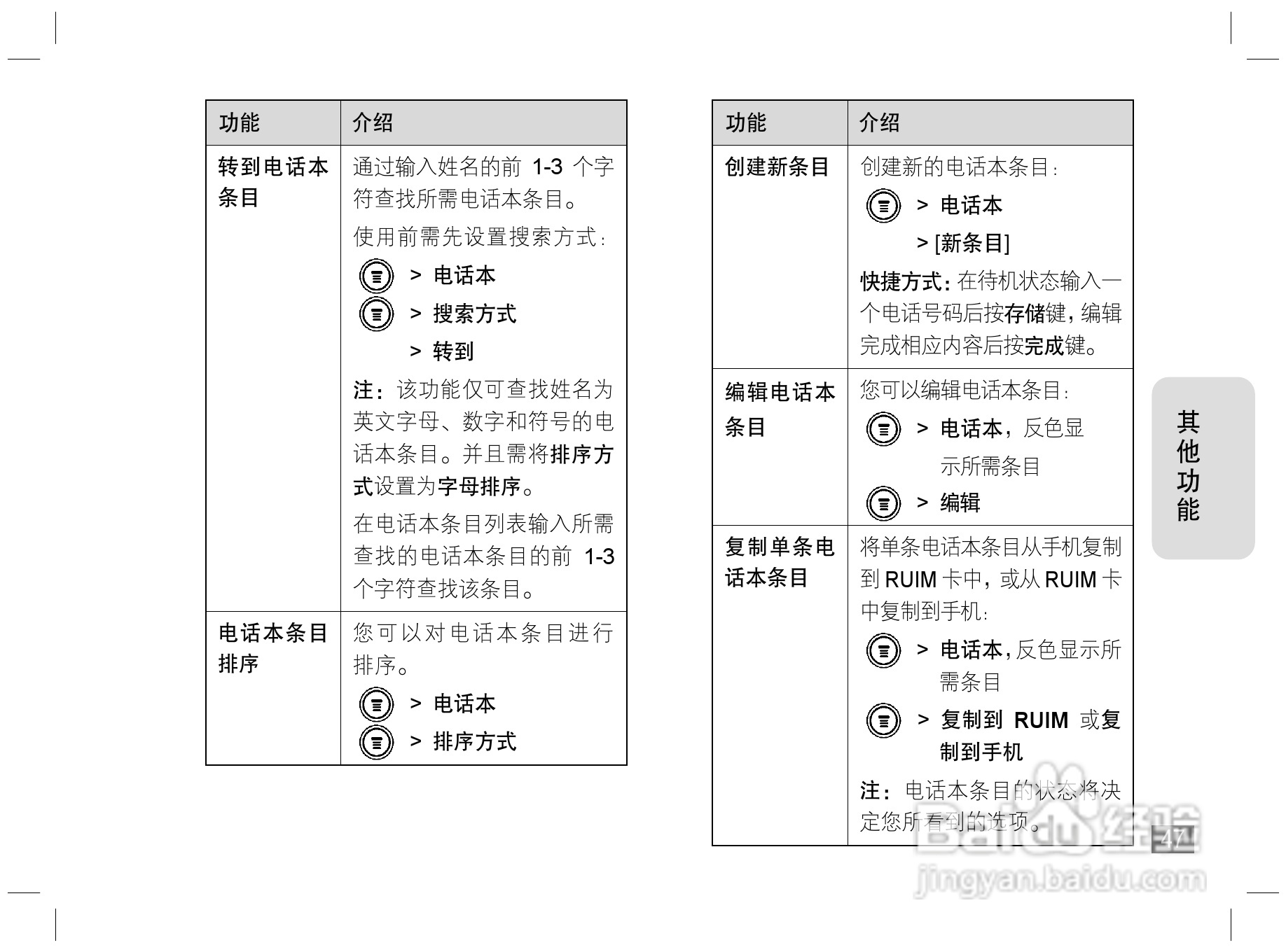 摩托罗拉W170手机使用说明书:[5]