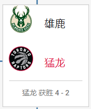 2019NBA季后赛赛程表 2019NBA季后赛开始时间