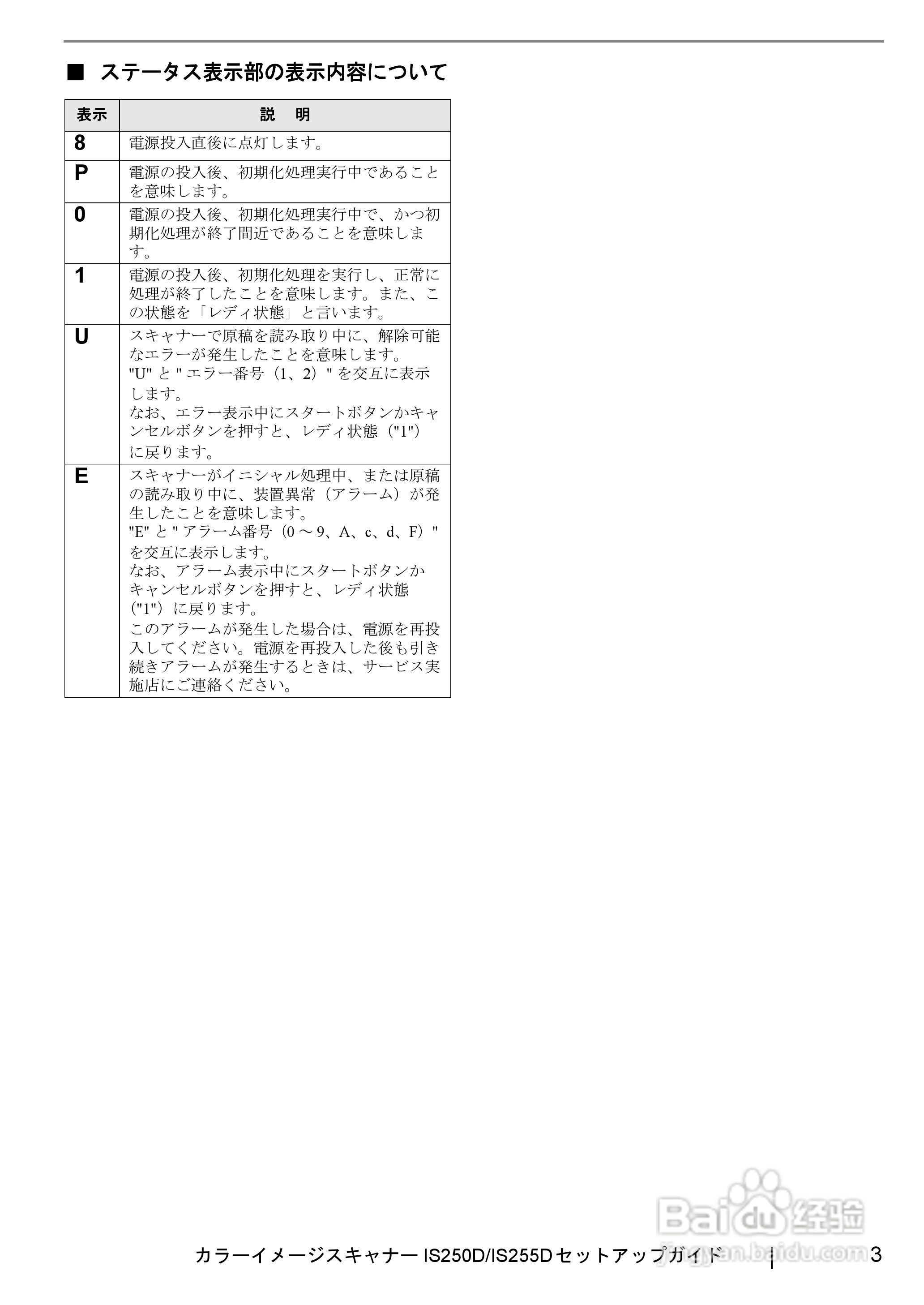 RICOH IS250D打印机使用说明书:[2]