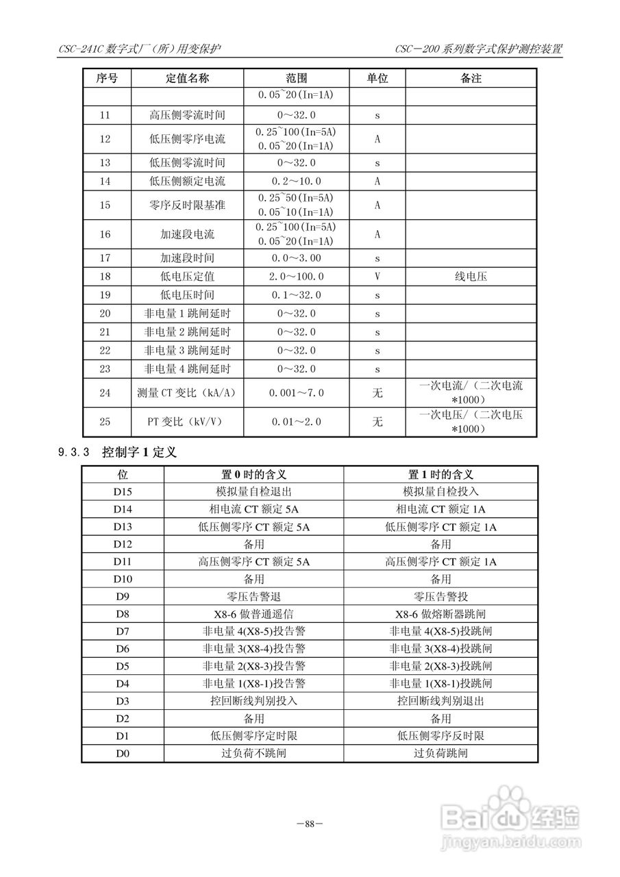 四方CSC-246数字式备用电源自动投入装置说明书:[10]