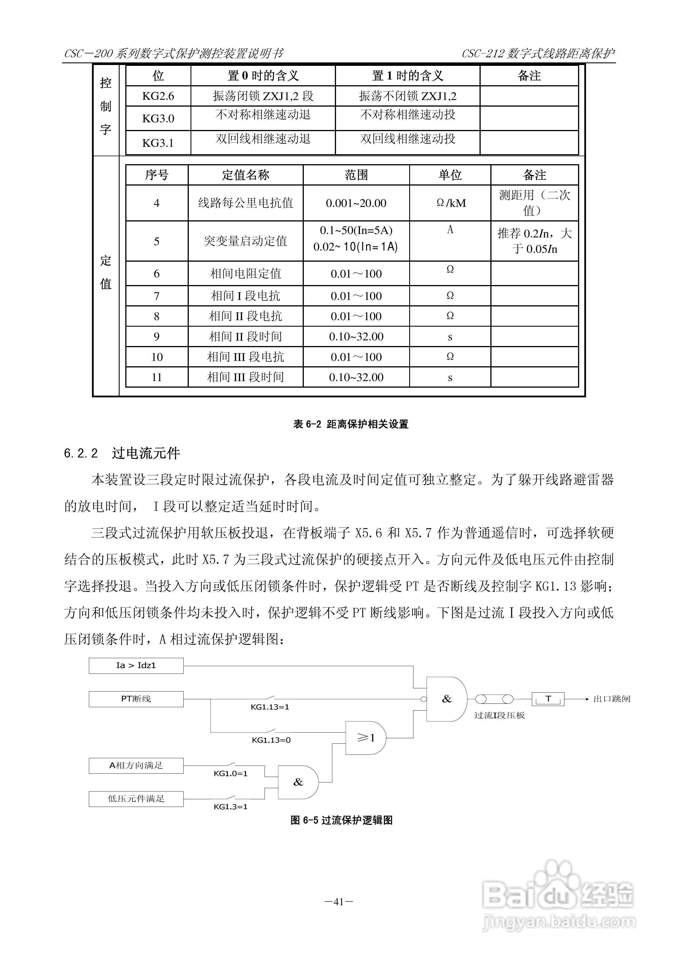 四方CSC-246数字式备用电源自动投入装置说明书:[5]