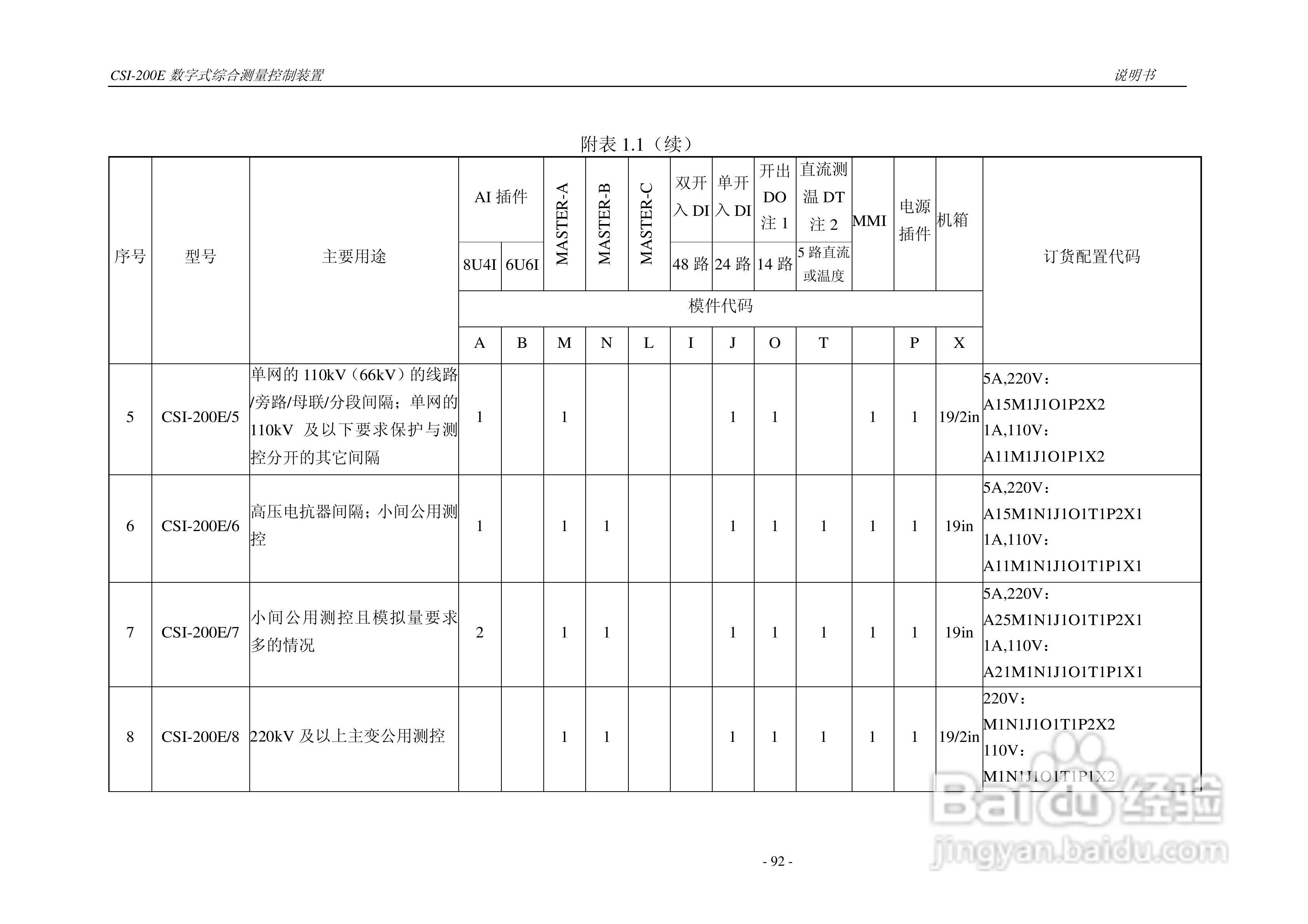CSI-200E数字式综合测量控制装置说明书:[10]