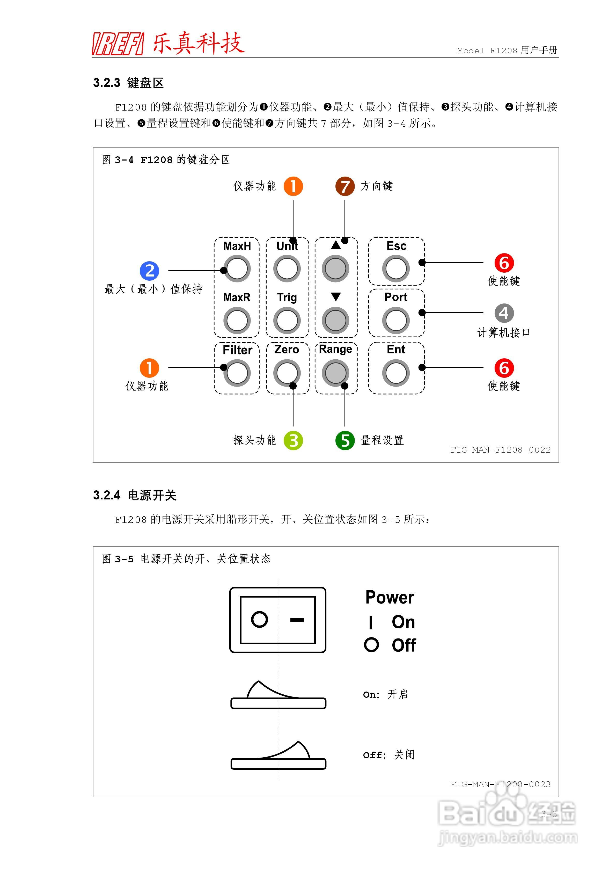 乐真科技程控高斯/特斯拉计F1208 用户手册:[4]