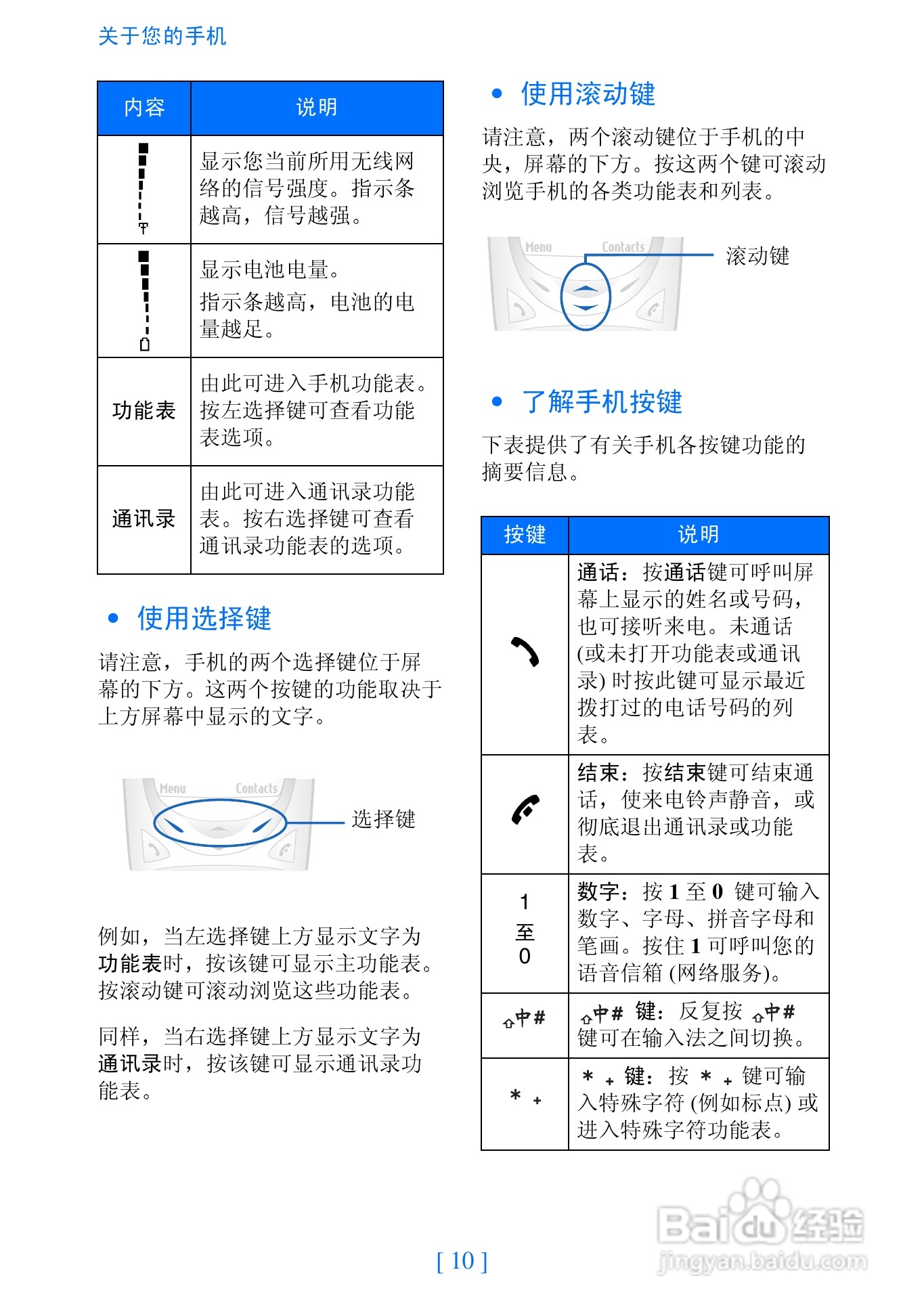 诺基亚2280手机使用说明书:[2]