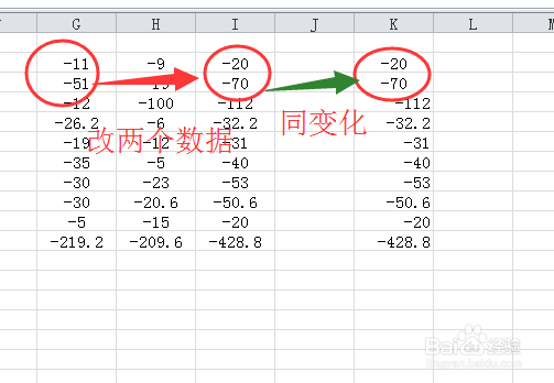 Excel如何让复制粘贴的前后数据同变化