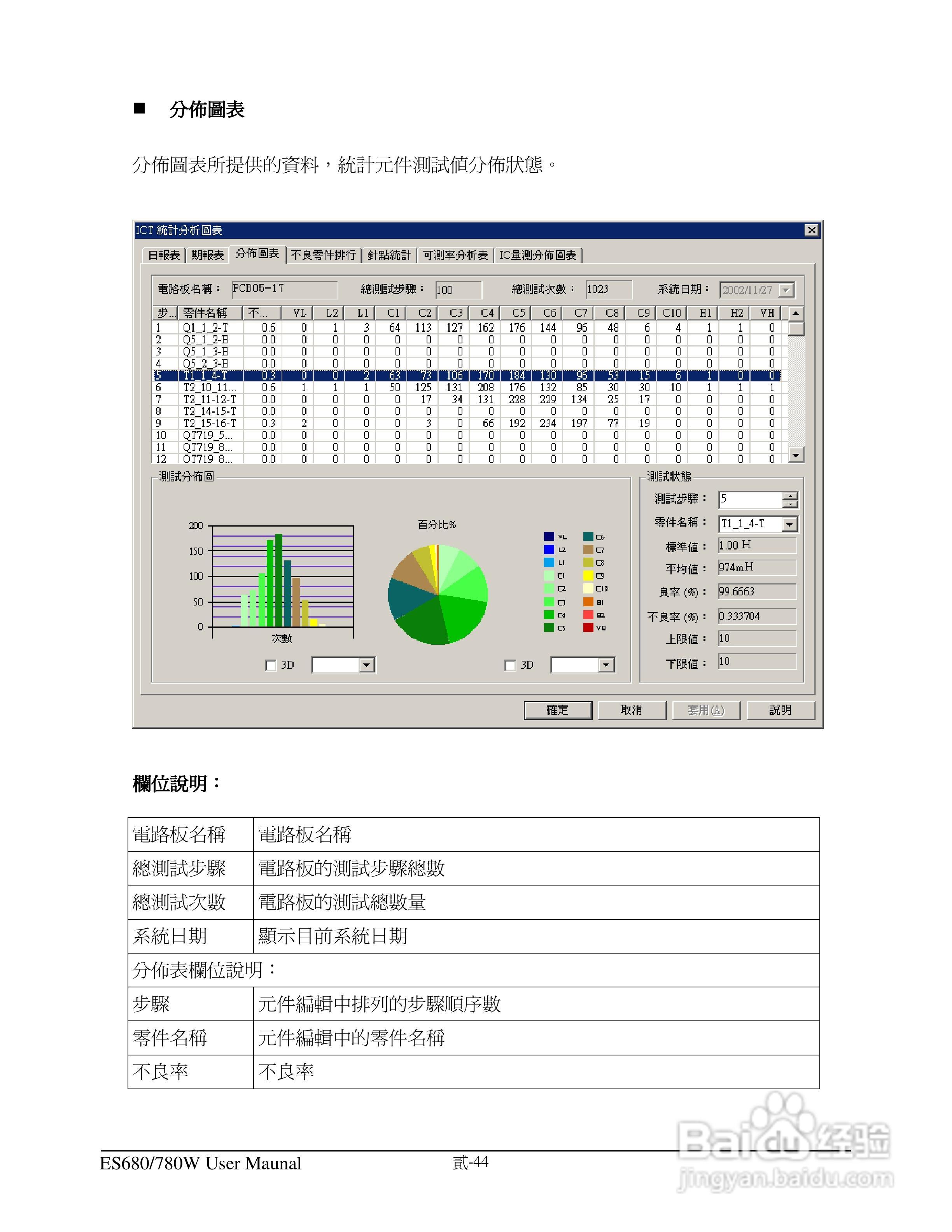 东之源 ES680W ES780W ICT在线测试仪操作手册:[6]