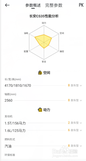 懂车帝中该如何查看长安“CS35 ”的参数雷达图