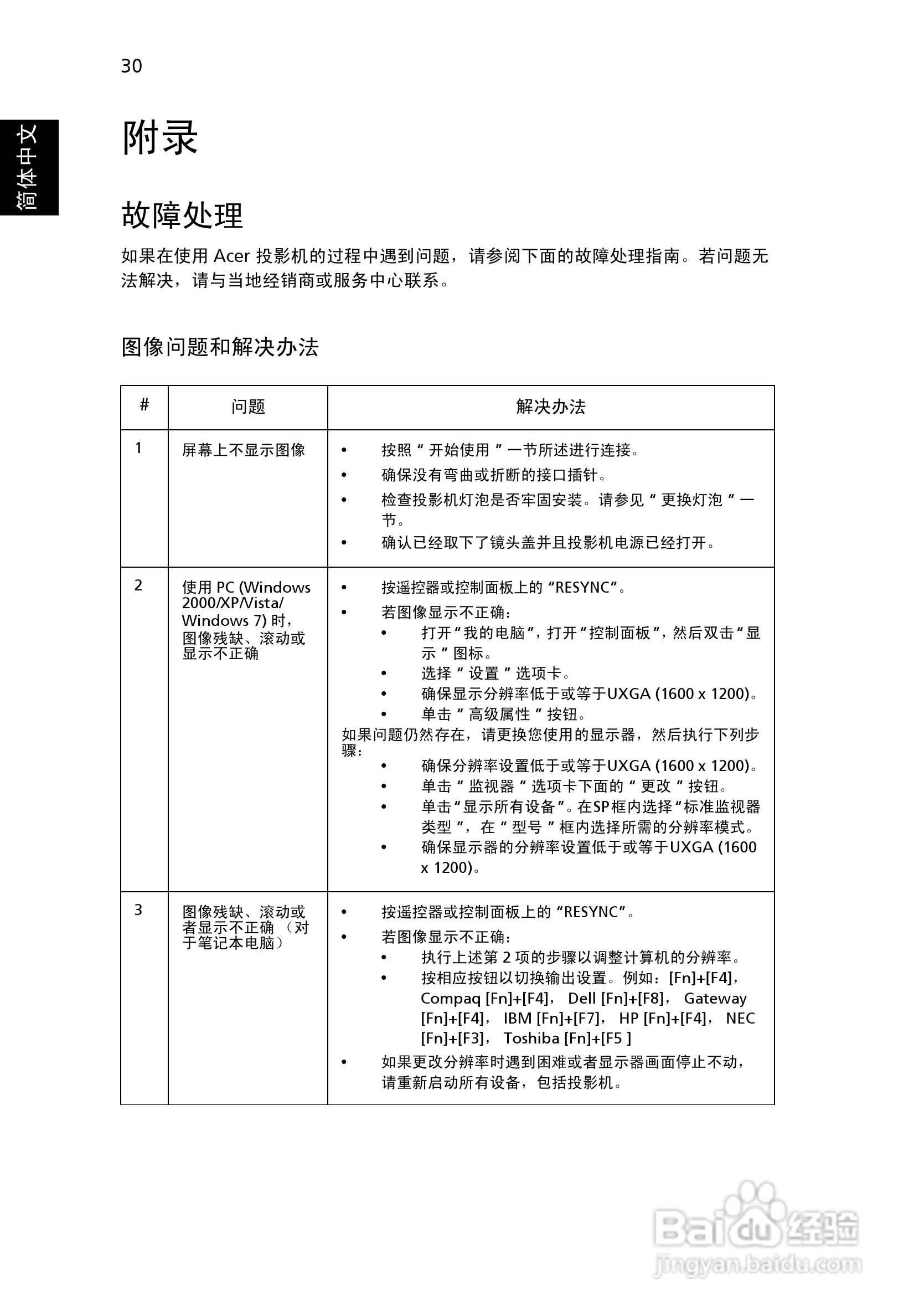 Acer H9500BD投影机使用说明书:[4]