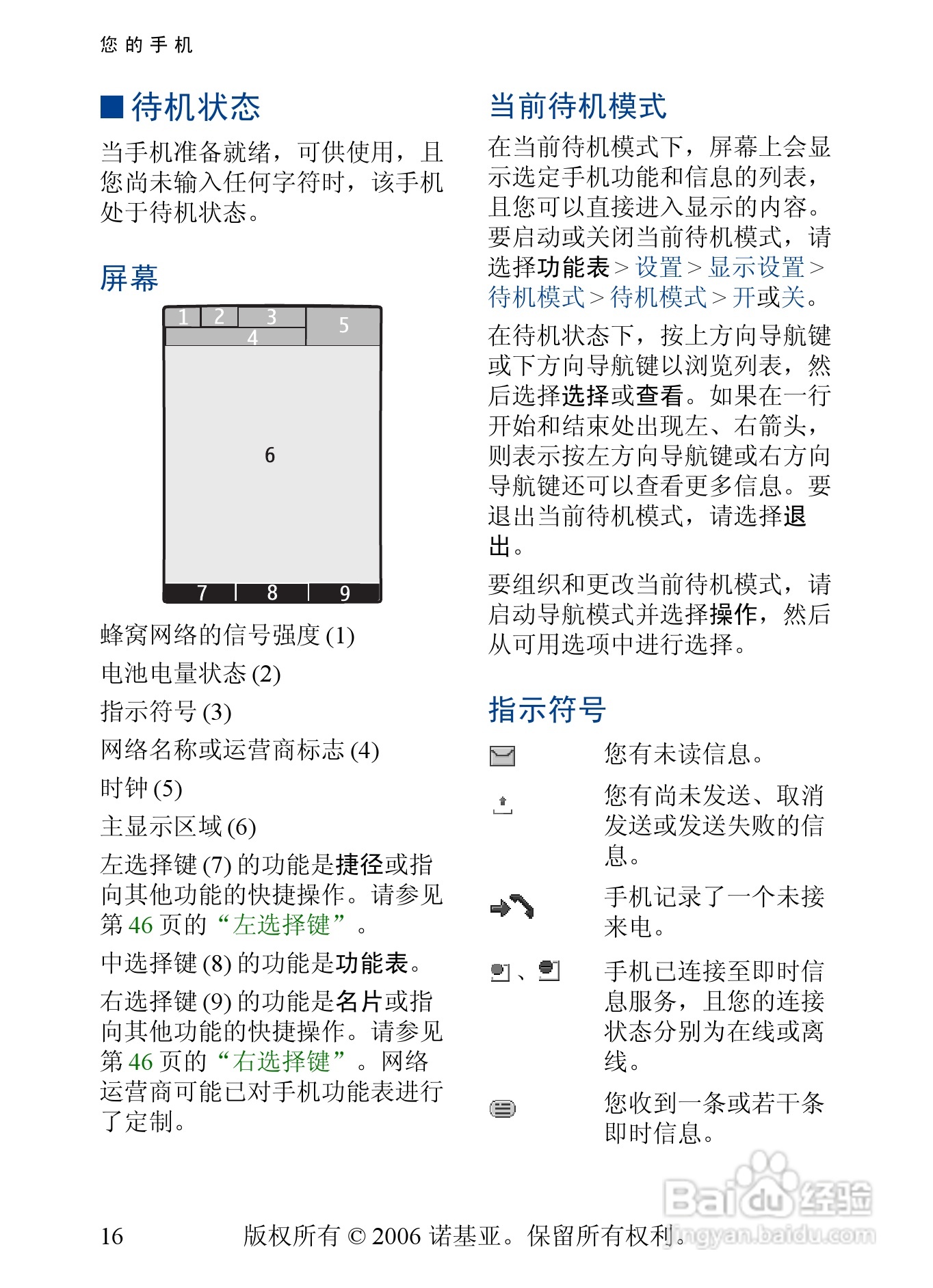 诺基亚5200手机使用说明书:[2]