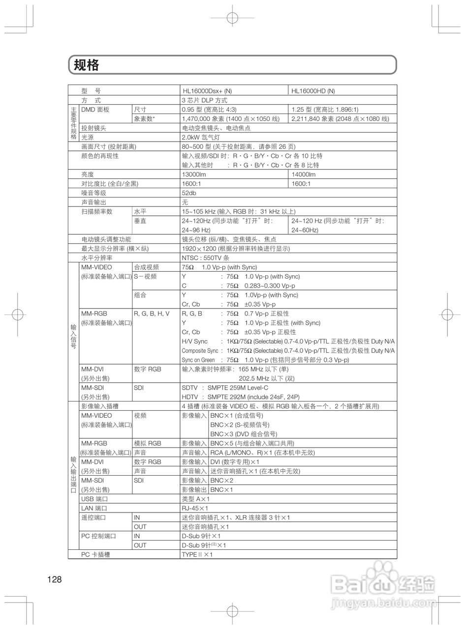 NEC 6000HD (N) HL16000Dsx+ (N)高亮度 DLP投影机使用:[13]