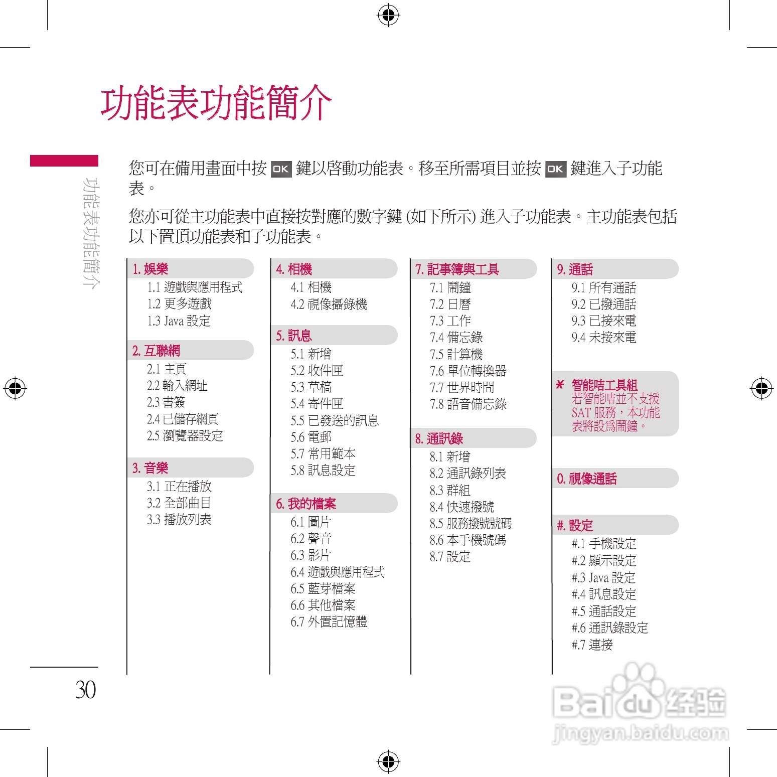 LG KU800手机使用说明书:[4]