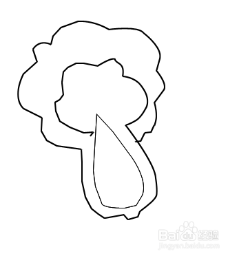 ps怎么做白菜？