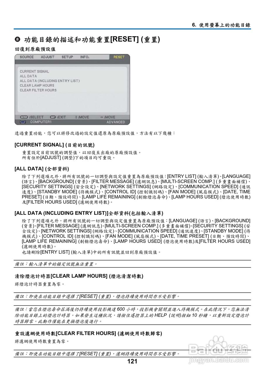NEC NP901W型投影机用户手册:[14]