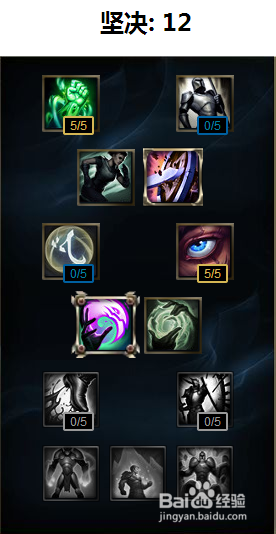 lols6新赛季皮城女警ADC天赋加点 女警符文搭配