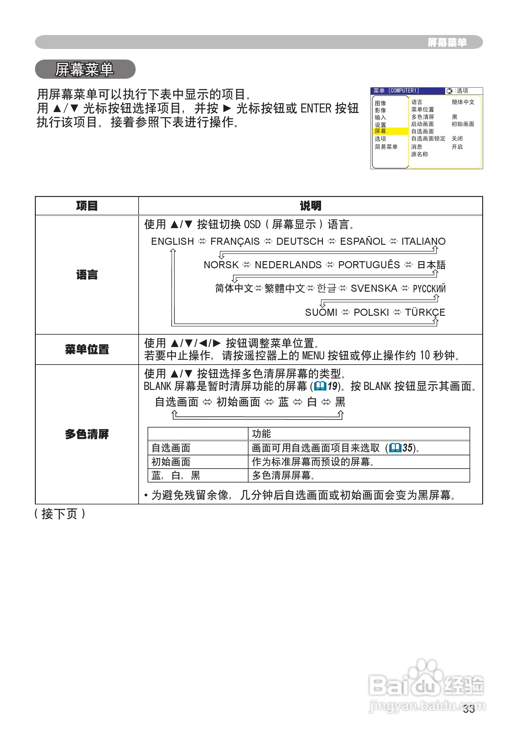 日立 CPX1投影机说明书:[4]