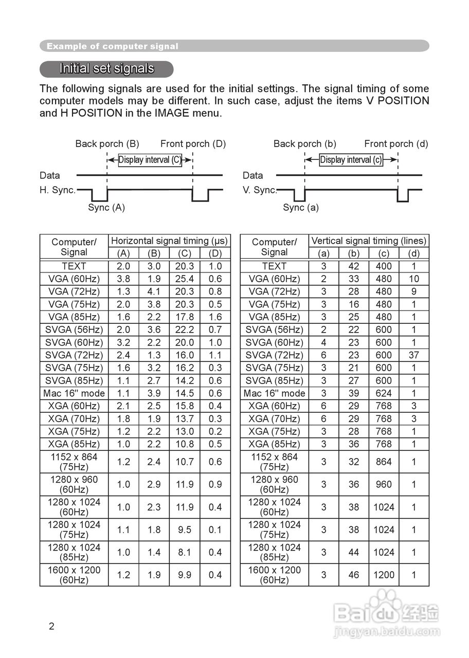 日立 ED-X8255投影机说明书:[10]