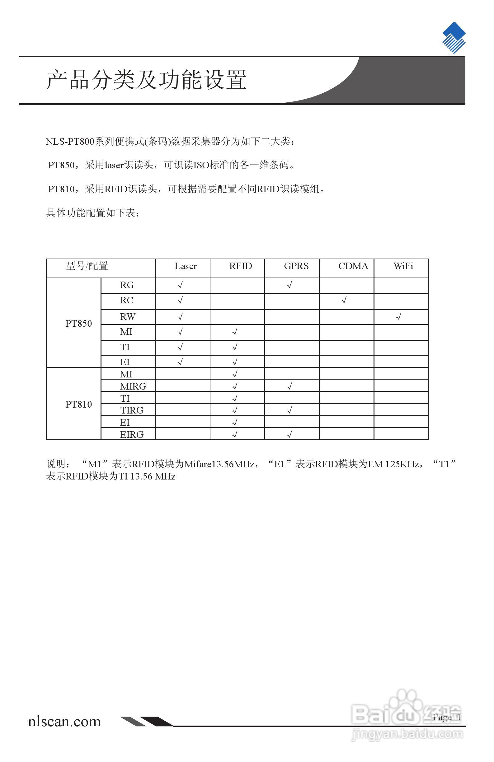 NLS-PT800系列便携式（条码）数据采集器用户手册:[1]