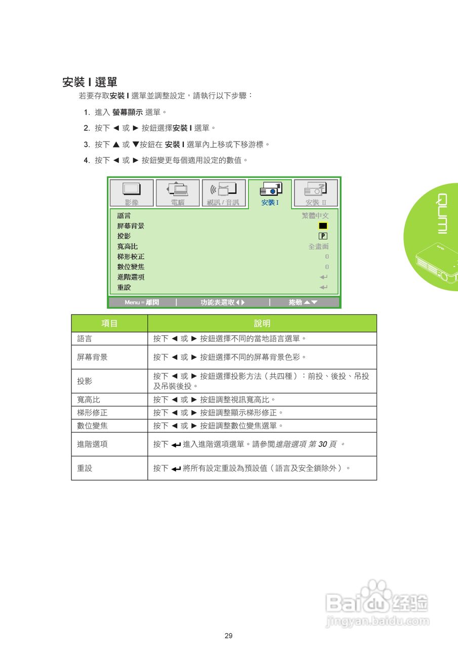 丽讯Vivitek QUMI Q2-DX投影机使用说明书:[4]