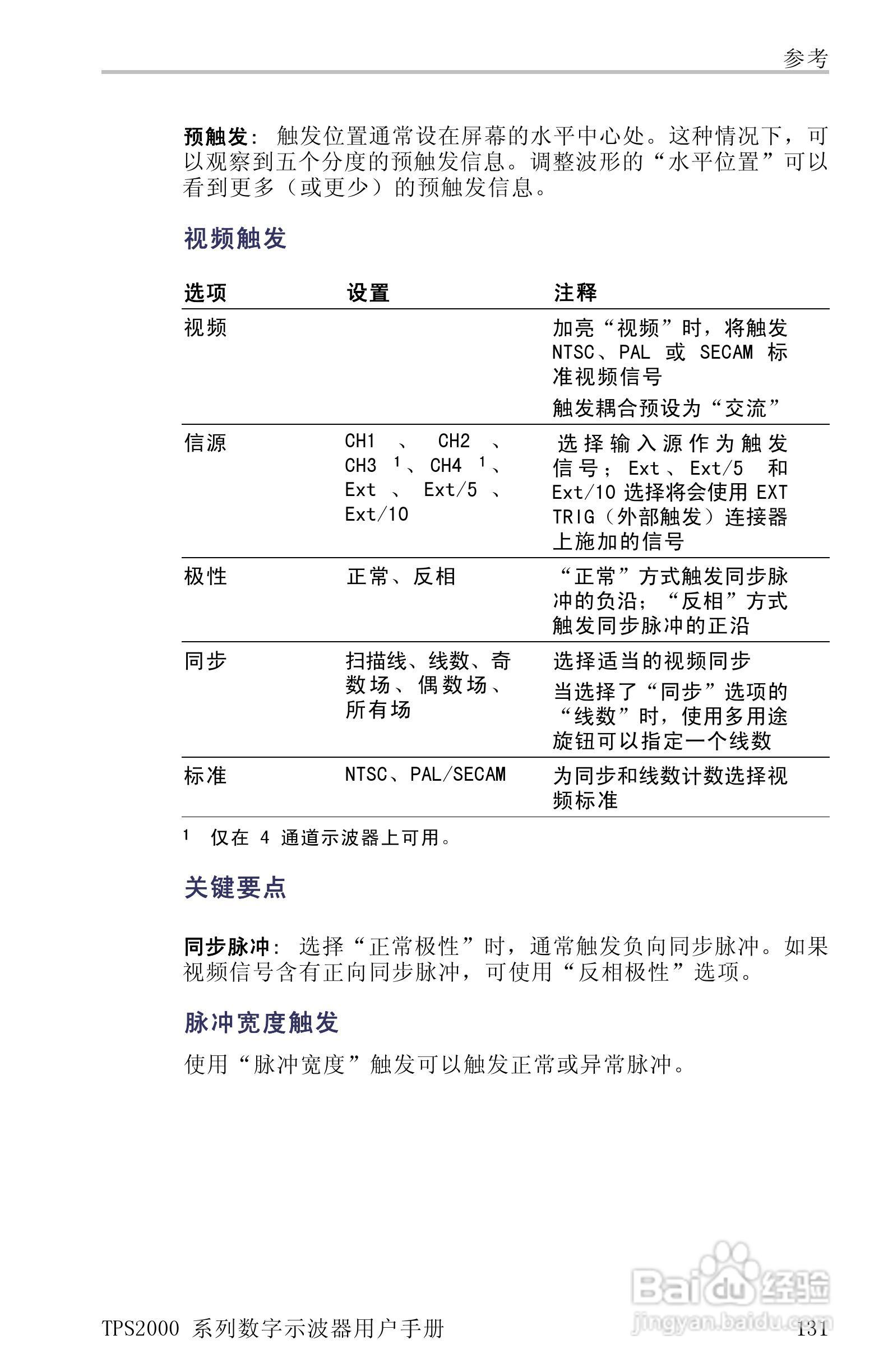 泰克TPS2024数字存储示波器用户手册:[16]