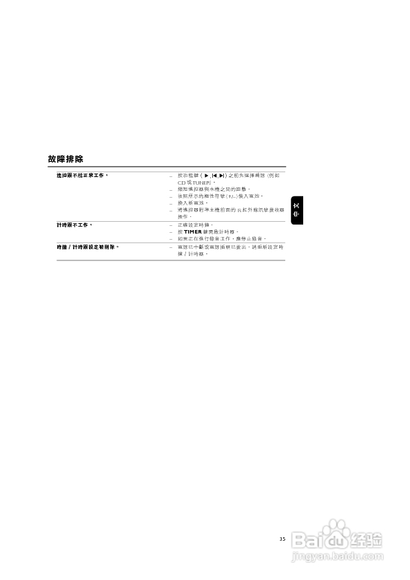 飞利浦MC145迷你组合音响使用说明