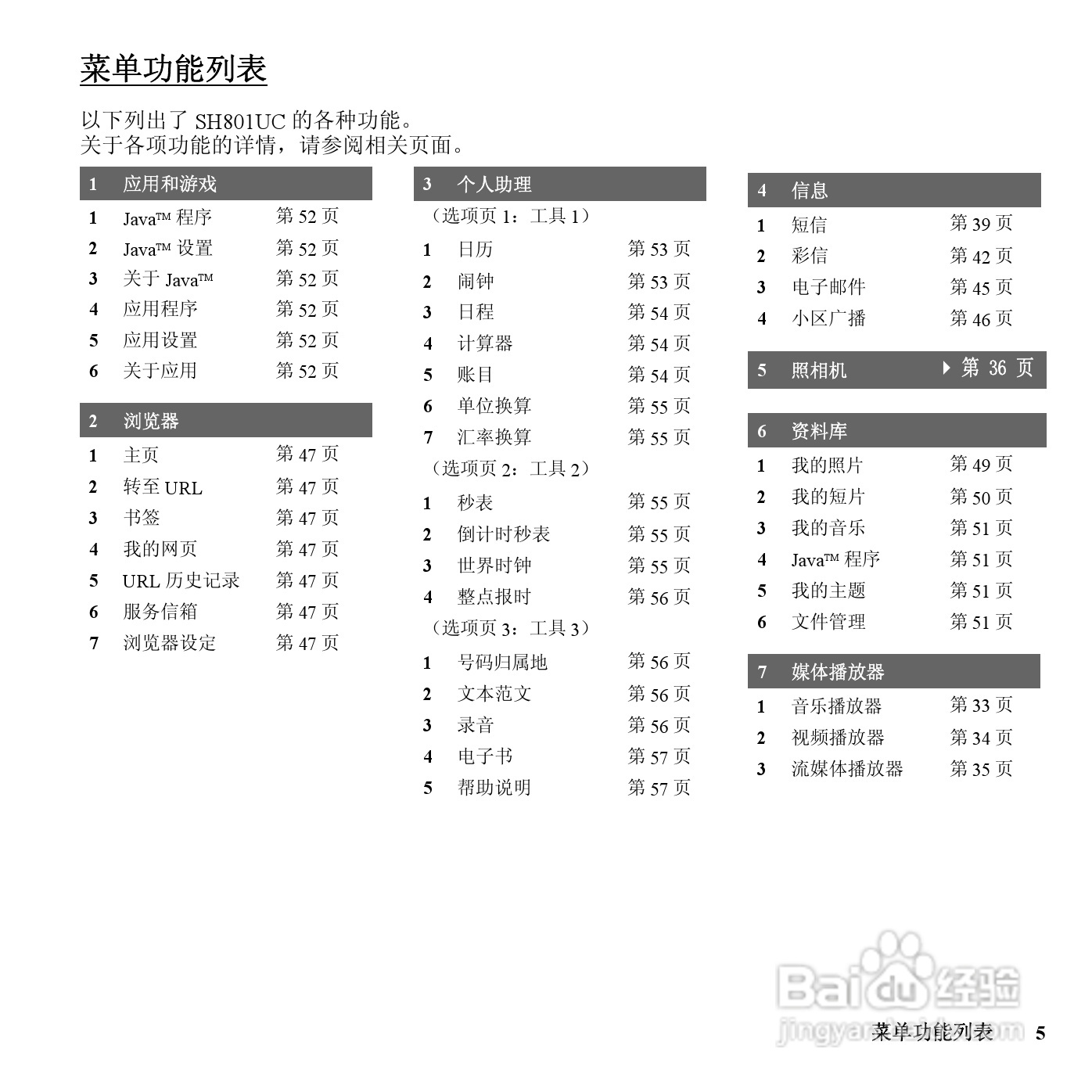 夏普SH801UC手机使用说明书:[1]