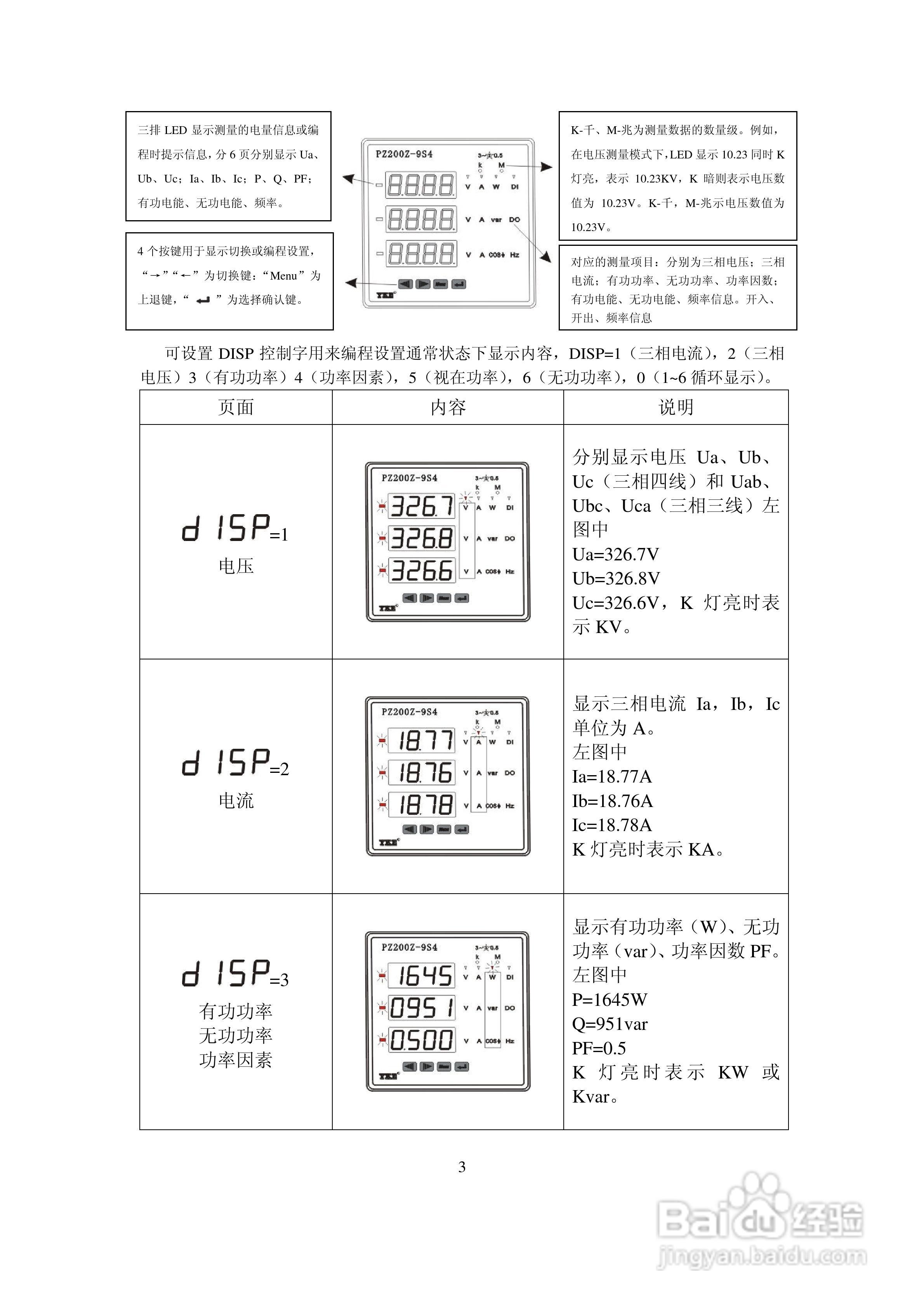 PZ200Z-9S4多功能网络电力仪表使用说明书:[1]